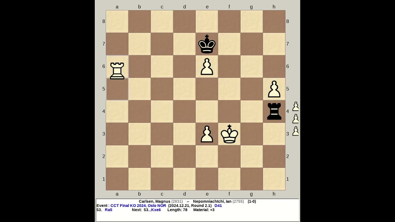 Carlsen, Magnus vs Nepomniachtchi, Ian | Champions Chess Tour Final KO 2024, Oslo Norway R 2 1