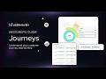 Usermaven journeys tutorial to understand how users navigate your website