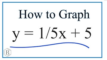 How to Graph the Equation y = 1/5 x + 5