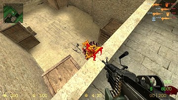 ::BeerHook : Css Hack Instructions