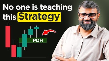 High Accuracy Day High/Day Low ATR Strategy for Futures Traders | Crypto Intraday | CoinDCX