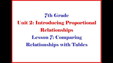 Math 7 2 7 Homework Help Morgan