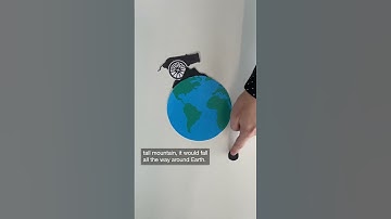 Astronauts orbiting Earth are... falling