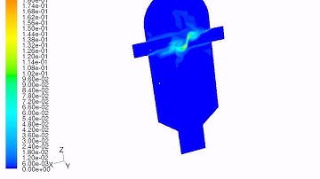 Mixing and reaction in CIJR