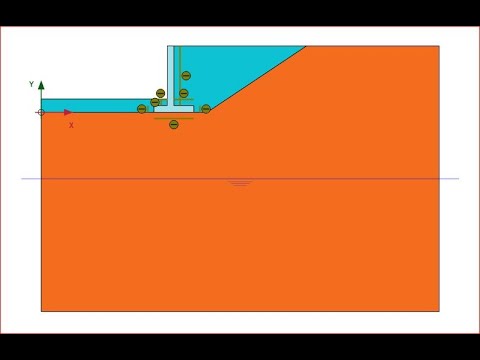 Tutorial 7. Evaluating