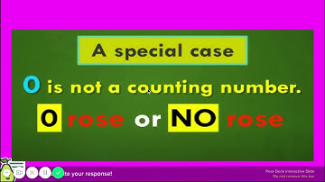 Introduction to integers   Google Slides 2