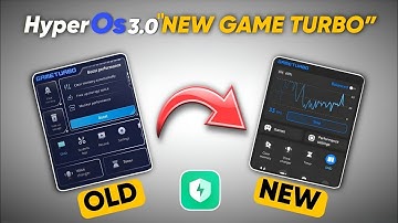 Enable HyperOS 3.0 New Game Turbo In All Poco And Redmi Phones | HyperOs 3 New Game Turbo.