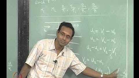 Mod-01 Lec-14 Lecture 14