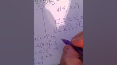 3.7: Families of Quadratic Functions (Part 2 of 2)