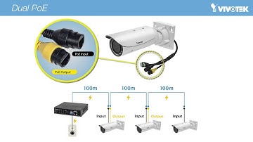 Vivotek IB8367 Telecamera bullet per videosorveglianza IP da esterno