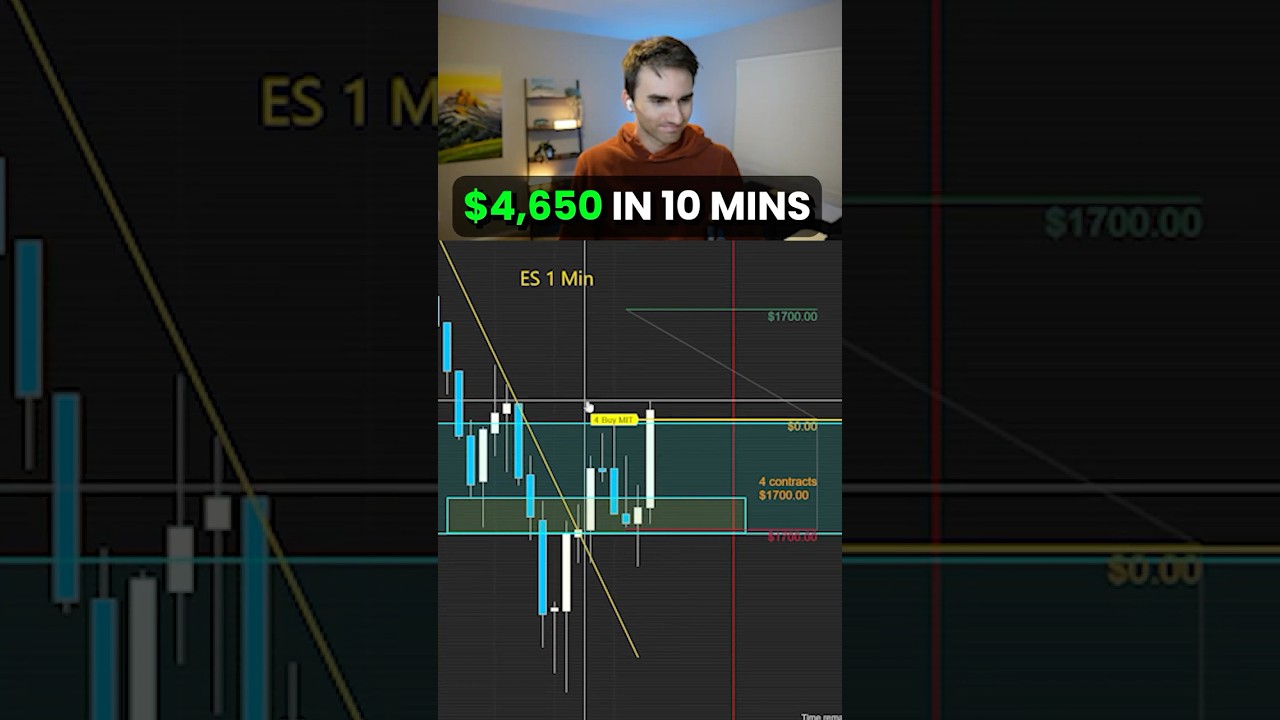 My Biggest Trade EVER