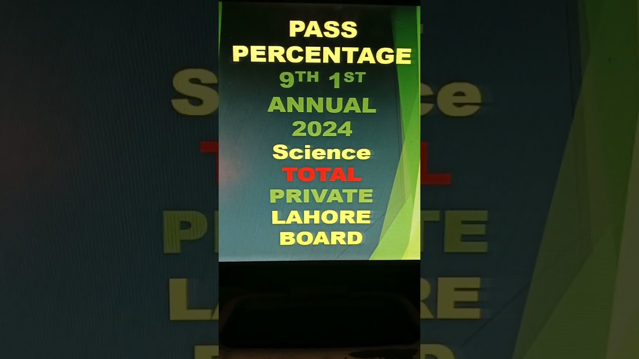 BISE Lahore 9th class result 2024 