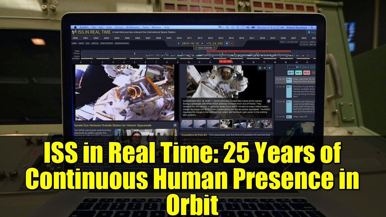 ISS in Real Time: 25 Years of Continuous Human Presence in Orbit