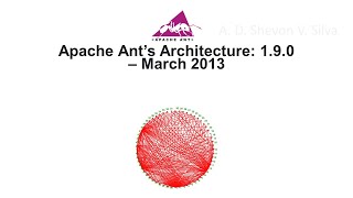 Apache Ant’s Architecture: 1.9.0 – March 2013