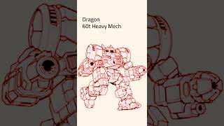 BattleTech: Dragon BattleMech (#mechwarrior #battletech #battletechlore #scifi)