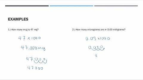 Metric Conversions: Converting milligrams (mg) to micrograms (mcg)