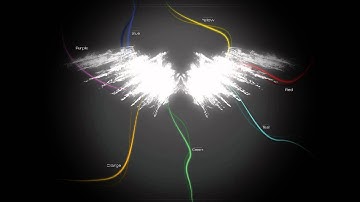 Orion Glow - The Holy Virtual One (Dolby Surround)