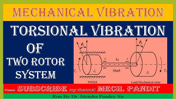 MV66 Torsional Vibration II Shaft in Twisting mode II Natural Vibration of Shaft fixed at Both end