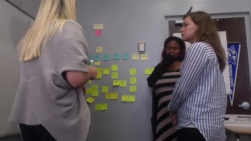 Computational Thinking Overview