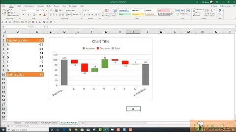 Create WaterFall Chart with Excel 2016