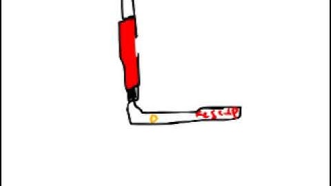 Custom Transformer Defensor