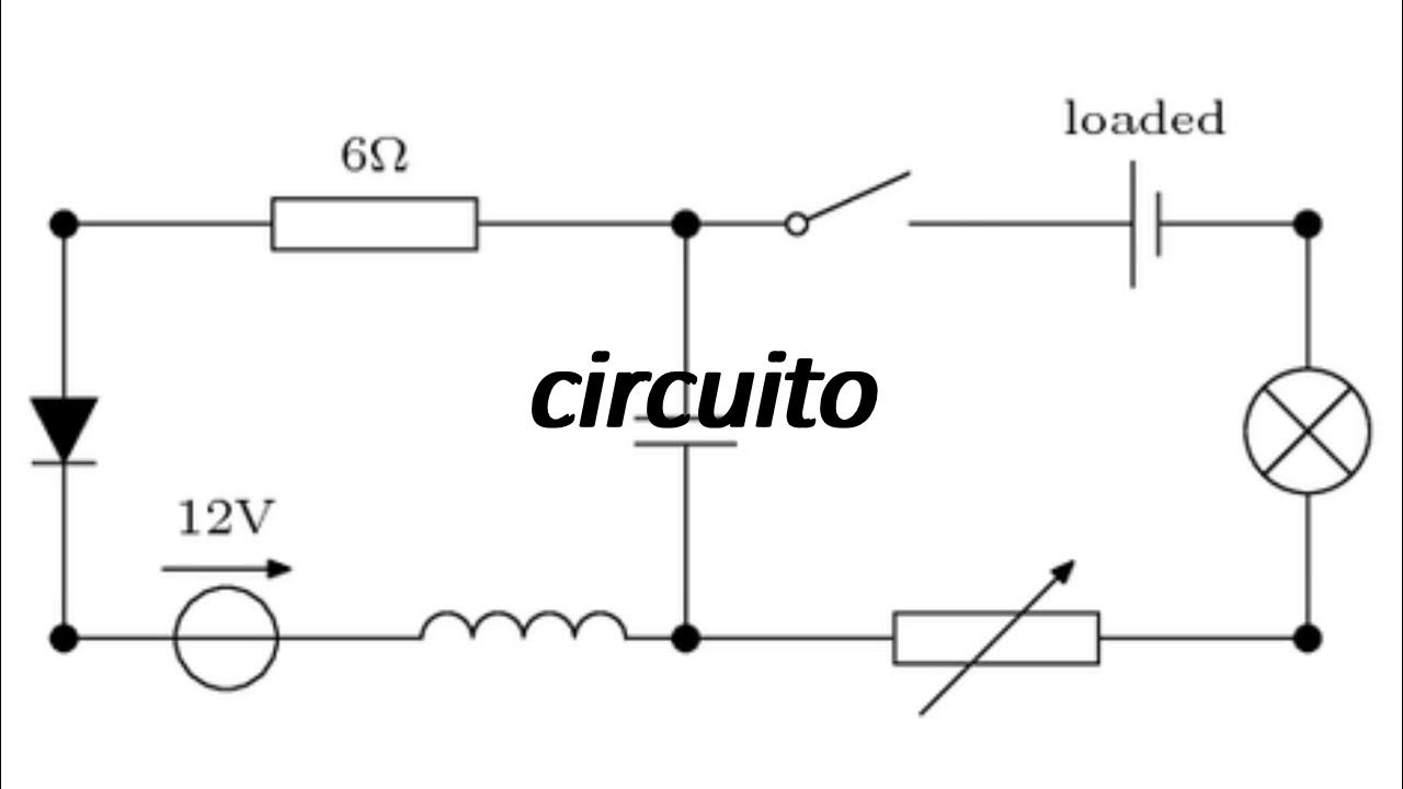 How to say circuit in Spanish? circuito YouTube
