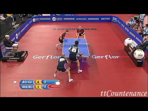 European Championships: Timo Boll Christian Su-Lucjan Blaszczyk Wang Zeng Yi