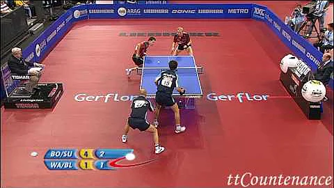 European Championships: Timo Boll Christian Su-Lucjan Blaszczyk Wang Zeng Yi