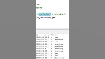 How to Clone an SQL Table: Step-by-Step Guide
