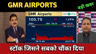 GMR Airports Share Latest News 🔴 GMR Airports Share Expert Advice Buy or Sell Today Update Analysis