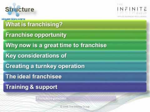 How and Why to Franchise Your Business