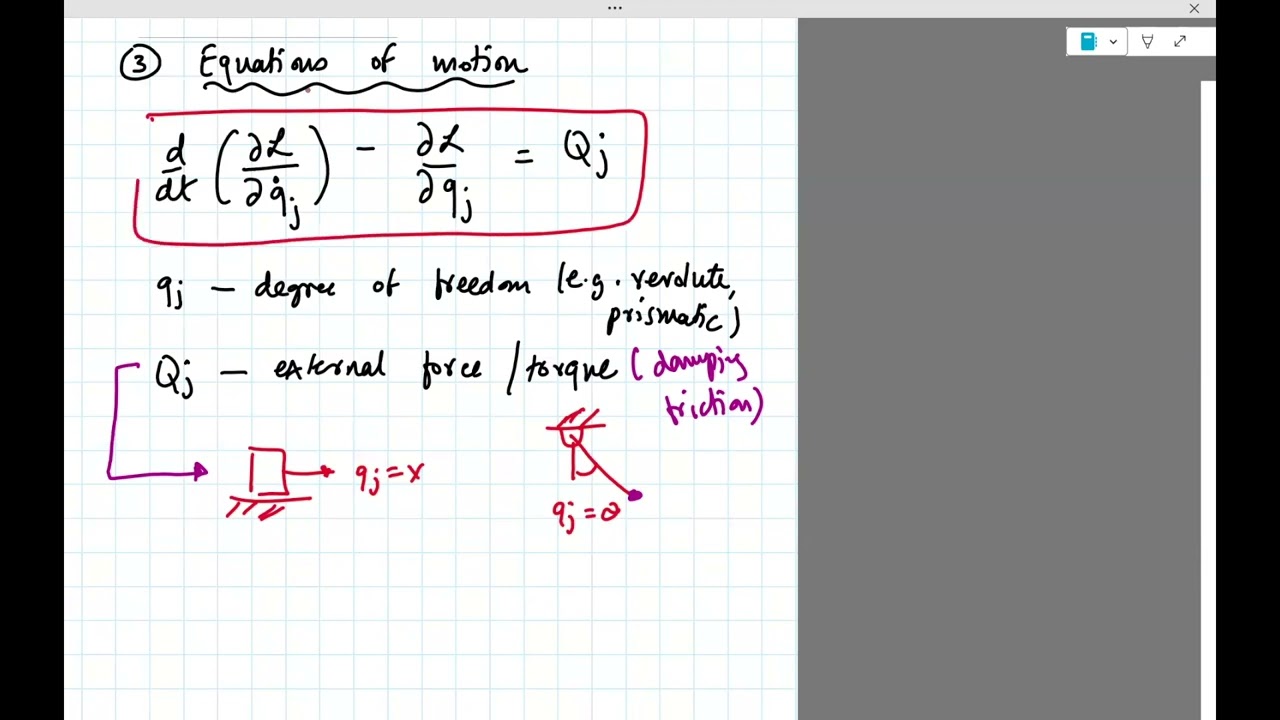 Robotics3D Lec10b: Euler-Lagrange Method with a simple example (Spring 2025)