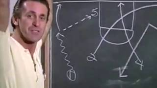 Lakers Coach Pat Riley Describes Record-Setting Play Design