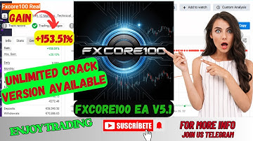 FXCore100 V5.1 Review | Fast Forex Scalping Robot | Low Drawdown | MT4 EA | Best Fprex EA 2025|