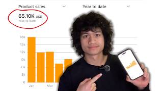 How much my Amazon Online Arbitrage Business Made for February, March, April and May 2026