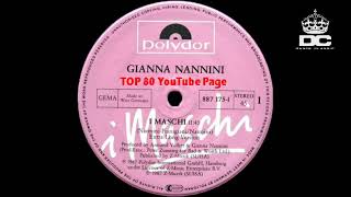 Gianna Nannini – I Maschi (Extra Long Version)
TOP 80 - ℗ 1987 Polydor #CDDanceClassic
Follow us Dance Classic Facebook page https://www.facebook.com/profile.php?id=61554133420895&locale=it_IT
Follow us on the YouTube page Dance Classic at
https://www.youtube.com/channel/UCIUF0haIf3AMGyooJiXYovA
Also join the TOP 80 Youtube page only great dance hits 80
https://www.youtube.com/channel/UCvMfE3aOfHl7WD7YI-utmnQ
I do not own the rights to this song, unfortunately this is a fan-made video to share the love of music ..... true when a song was a masterpiece ..... 70s and 80s forever. Gianna Nannini – I Maschi (Extra Long Version)