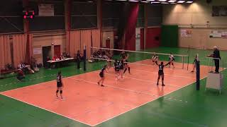 Cep Film - Reghan Pukis