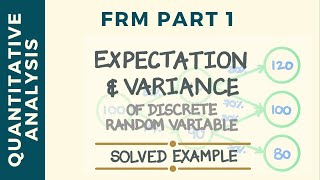 Expected Value and Variance of a Discrete Random Variable | FRM Part 1 | Quantitative Analysis
