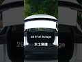 中國Robotaxi集體當機Tesla美國狂飆24輛！@elonmusk #TeslaRobotaxi #中國自動駕駛 #FSD中國 #Baidu出包 #ElonMusk
