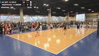 AZ Sky 14 Gold vs Madfrogs 14 Green - 05/04/2026