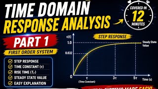 Time Domain Response Analysis Part 1 || First Order System|| Control System 