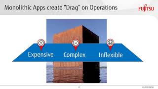 Fujitsu GLOVIA OM Webinar: Finally, Order Management Simplified