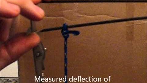 Awesome Elastic Modulus Test