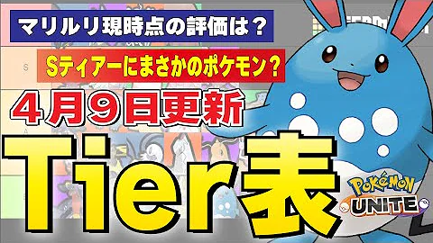 最新版 最強ポケモンランキング マンムー実装後 ポケモンユナイト Mp3 最新版 最強ポケモンランキング マンムー実装後 ポケモンユナイト Mp3