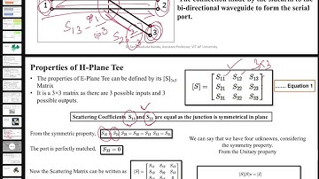 [2022] Scattering Matrix || H-Plane Tee- Lecture -14
