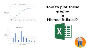 Plotting a Hyetograph and Mass Curve of Rainfall Graph in under 5 Minutes!