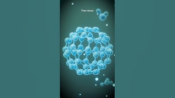 Doctor Explains Why Women Have Recurrent Miscarriages #miscarriages #miscarriage #pregnancy