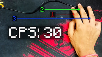 The Three Finger Butterfly Click