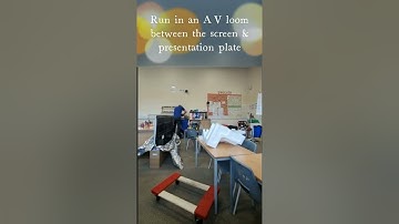 How we installed a Clevertouch interactive touchscreen in less than a minute! 😉