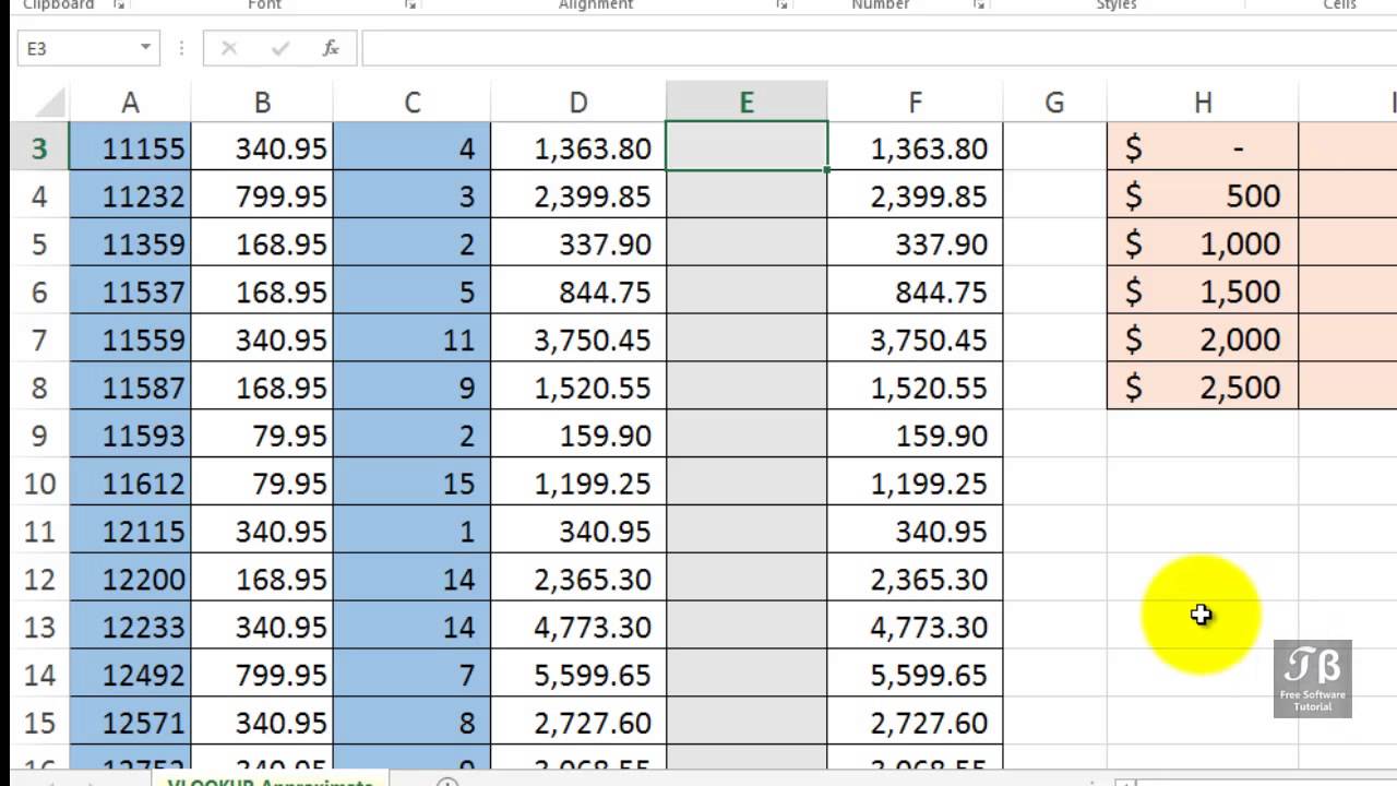 How to Calculate Range in Excel – Tricks to Find Range - Earn & Excel